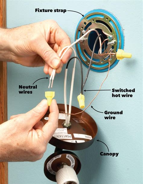 How to Connect Ground Wires in Light Fixtures 